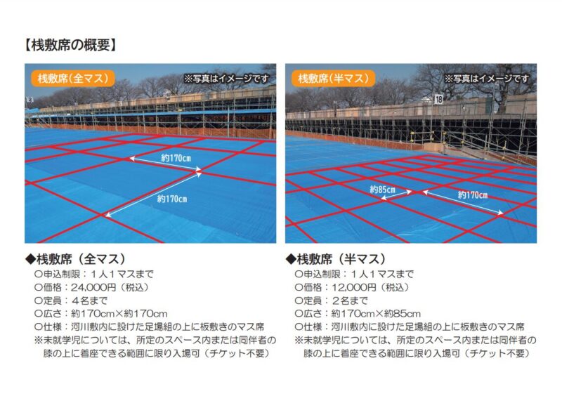 桟敷席の概要