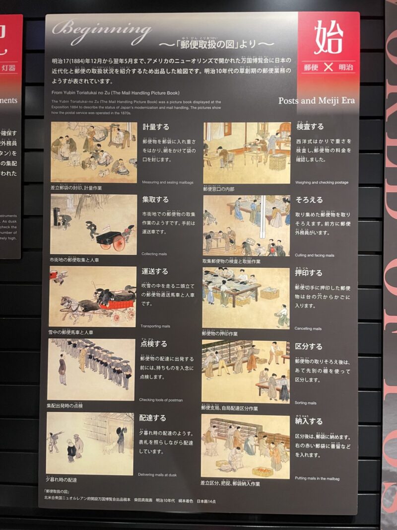 郵政博物館展示品